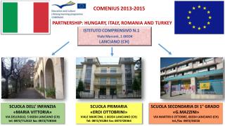 PARTNERSHIP: HUNGARY, ITALY, ROMANIA AND TURKEY
