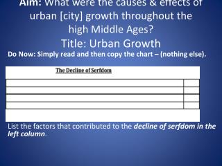 Do Now: Simply read and then copy the chart – ( nothing else) .