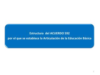 Estructura del ACUERDO 592 por el que se establece la Articulación de la Educación Básica