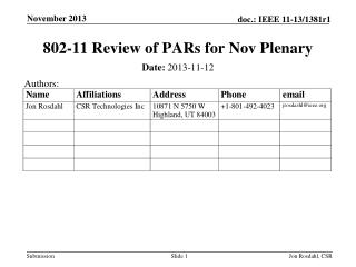 802-11 Review of PARs for Nov Plenary