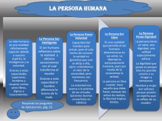 LA PERSONA HUMANA