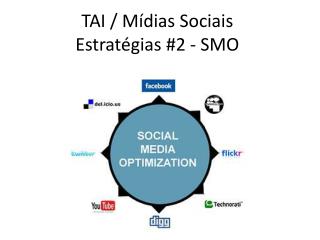 TAI / Mídias Sociais Estratégias #2 - SMO