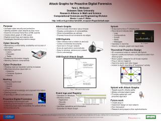 Attack Graphs for Proactive Digital Forensics