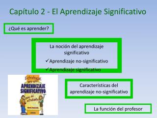 Capítulo 2 - El Aprendizaje Significativo