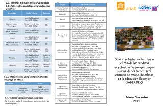 Primer Semestre 2013