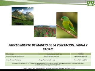 PROCEDIMIENTO DE MANEJO DE LA VEGETACION, FAUNA Y PAISAJE