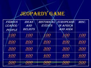 Jeopardy game