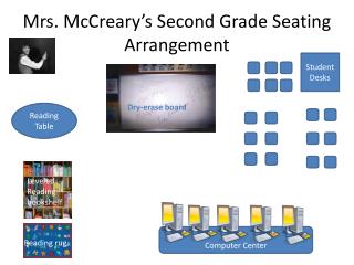 Mrs. McCreary’s Second Grade Seating Arrangement