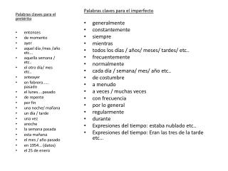 Palabras claves para el pretérito entonces de momento ayer aquel día /mes /año etc...