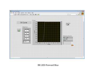 IR LED Forward Bias