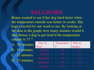 BELLWORK