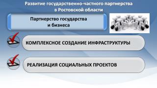 Партнерство государства и бизнеса