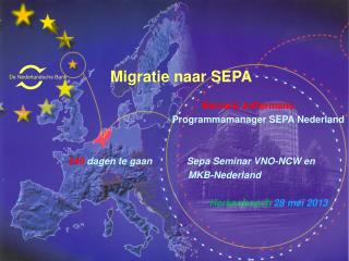Migratie naar SEPA Bernard Juffermans Programmamanager SEPA Nederland