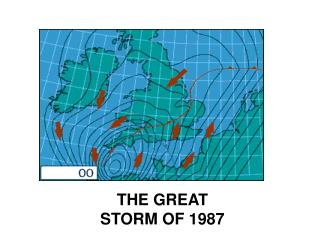 THE GREAT STORM OF 1987