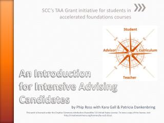 An Introduction for Intensive Advising Candidates