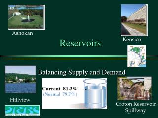 Reservoirs