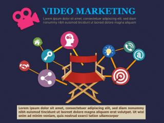 VIDEO MARKETING