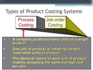 Types of Product Costing Systems