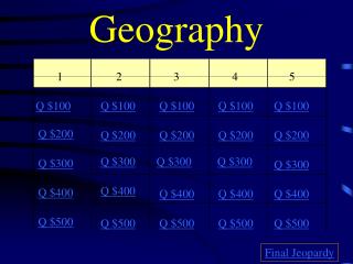 Geography