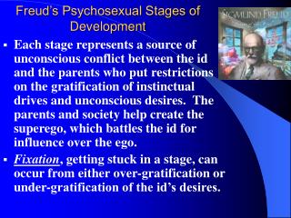 Freud’s Psychosexual Stages of Development