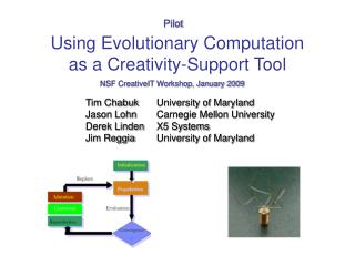 Using Evolutionary Computation as a Creativity-Support Tool