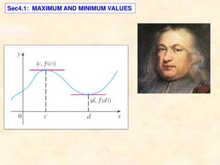 Sec4.1: MAXIMUM AND MINIMUM VALUES