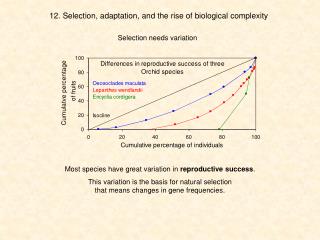 12. Selection, adaptation , and the rise of biological complexity