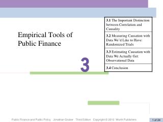 Empirical Tools of Public Finance