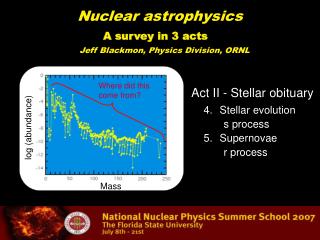 Nuclear astrophysics