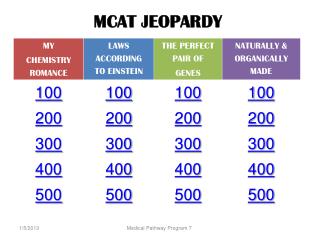 MCAT JEOPARDY