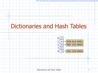 Dictionaries and Hash Tables