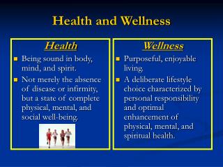 free health and wellness powerpoint presentations