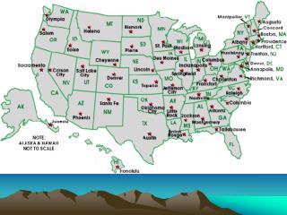 Regions of United States