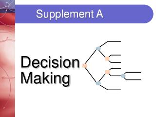Decision Making