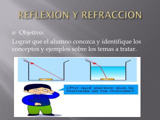 REFLEXION Y REFRACCION