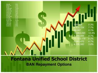 Fontana Unified School District