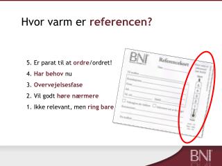 5. Er parat til at ordre /ordret! 4. Har behov nu 3. Overvejelsesfase