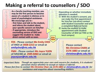 Making a referral to counsellors / SDO