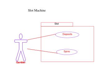 Slot Machine