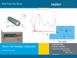 Water Power Peer Review