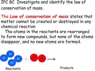 IPC 8C Investigate and identify the law of conservation of mass.