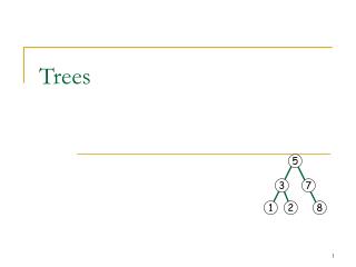 Trees