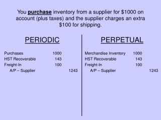 PERIODIC Purchases		1000 HST Recoverable		 143 Freight-In		 100 A/P – Supplier			1243