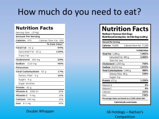 How much do you need to eat?