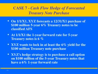 CASE 7 - Cash Flow Hedge of Forecasted Treasury Note Purchase