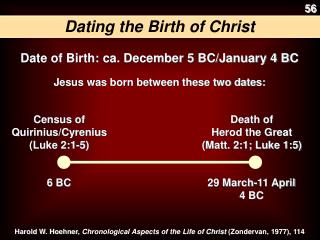 Dating the Birth of Christ