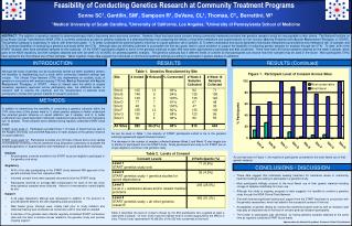 Feasibility of Conducting Genetics Research at Community Treatment Programs