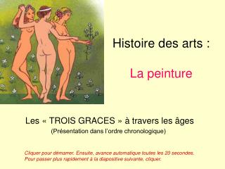 Histoire des arts : La peinture