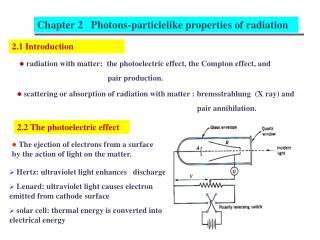 Chapter 2 Photons-particlelike properties of radiation