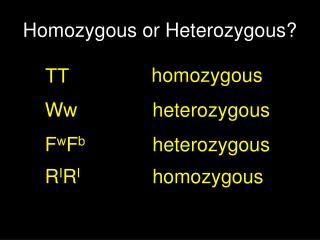 Homozygous or Heterozygous?